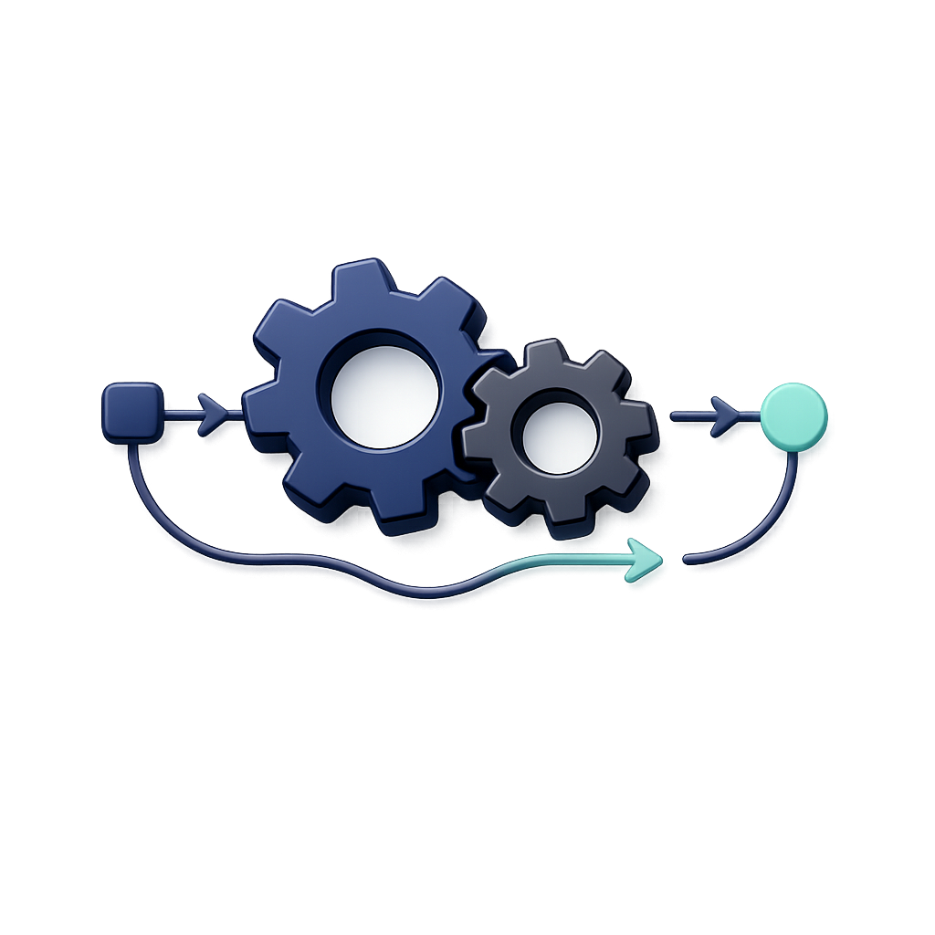 Automatización conectada a campañas de anuncios